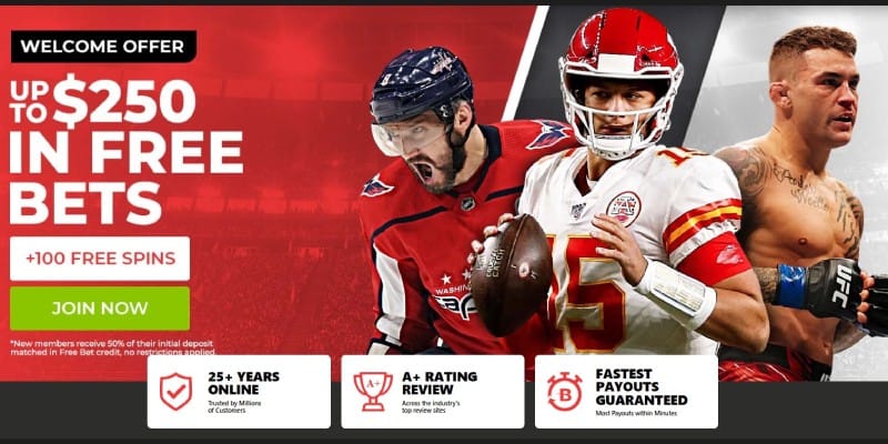 Betonline Sports Bonus