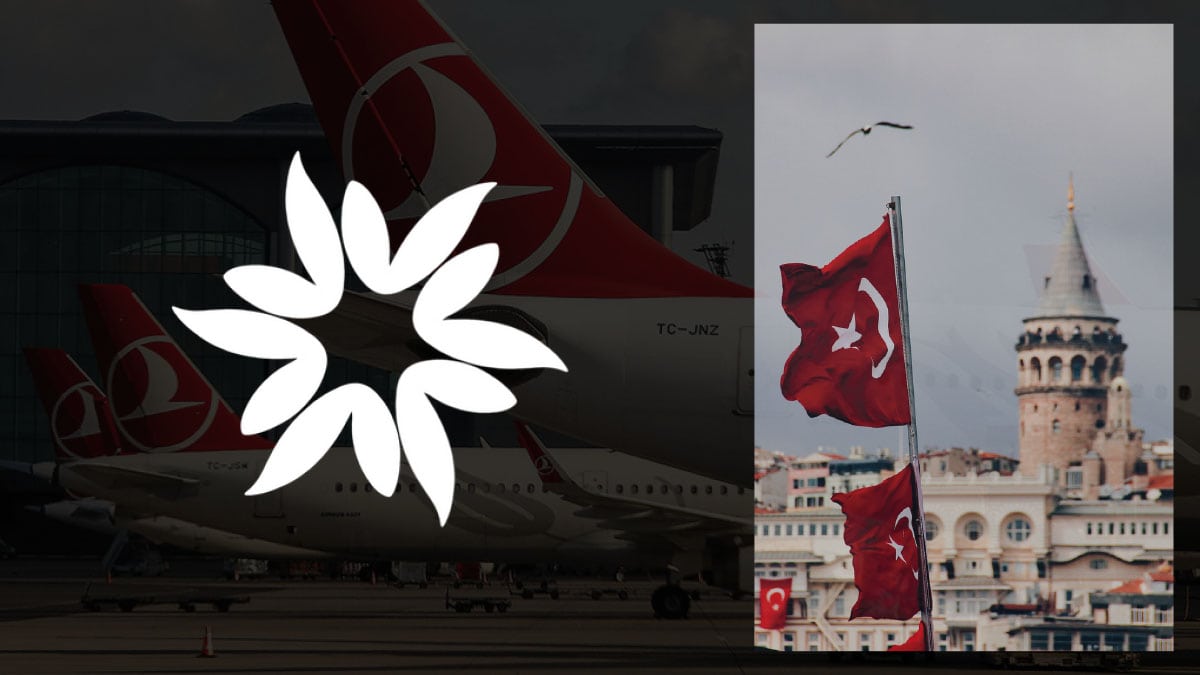 Turkish Airlines Translation Booths | Turkey Travel Safety Guide